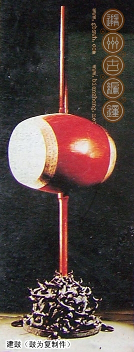 建鼓