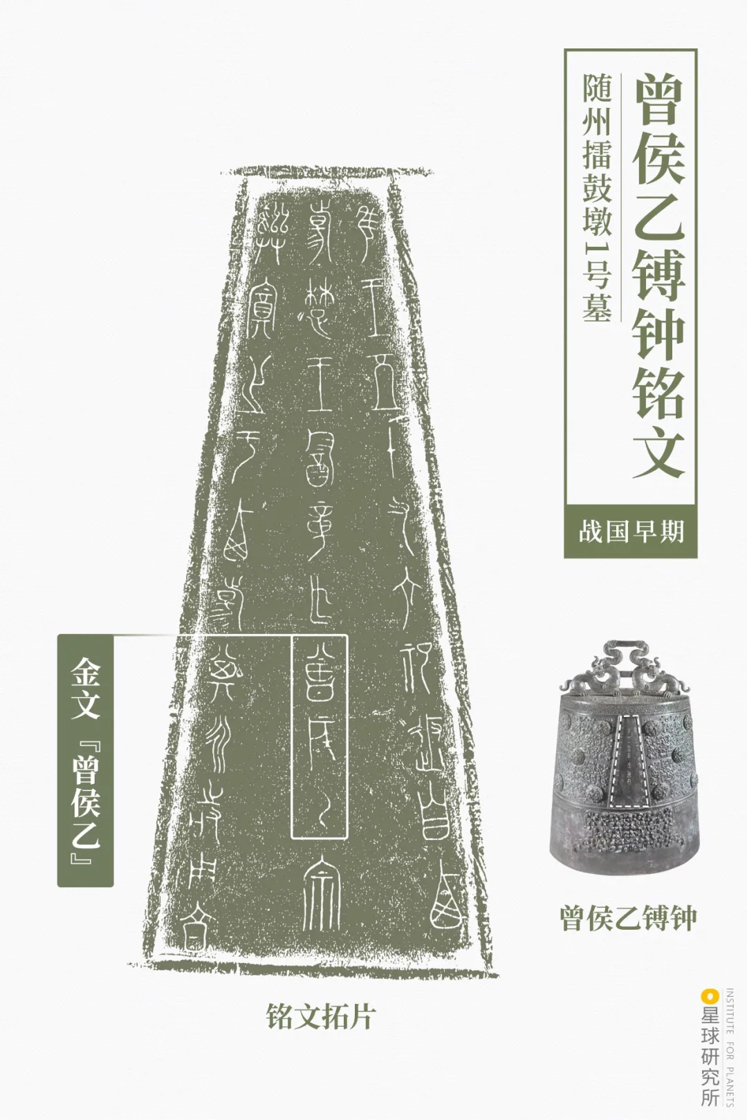 曾侯乙博鐘銘文 曾侯乙博鐘銘文