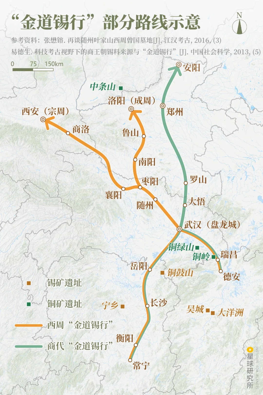 春秋金道錫行圖 春秋金道錫行圖